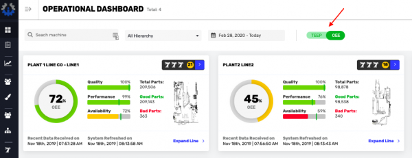 Capacity Insight Capacity Insight | Automation Intellect
