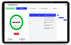 Reduce Changeover Time